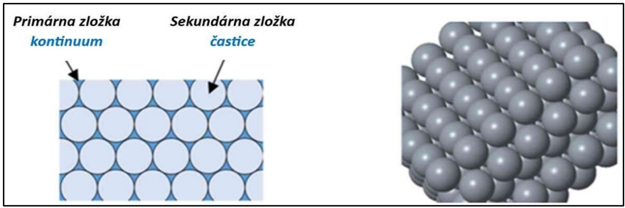 TMAVÁ HMOTA zth
