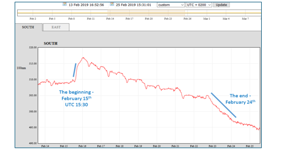 DOGA obr 34web